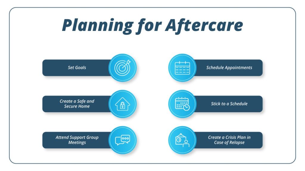The shift from inpatient to outpatient care includes working with your provider to create an aftercare plan. This plan helps prevent relapse.