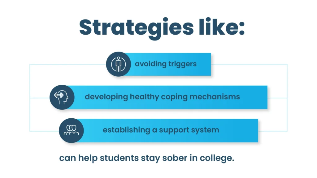 Addiction treatment for college students includes avoiding triggers, learning coping mechanisms, and gaining social support to remain sober