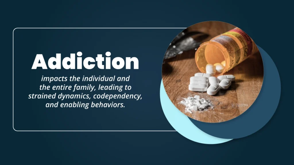 Pill bottle knocked over with pills spilling out. Graphic explains that addiction affects the entire family.