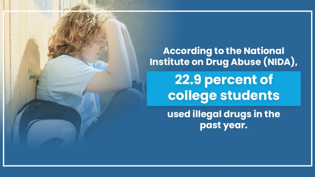 Student sitting on the floor with his head in his hands. Per NIDA, 22.9 percent of college students used illegal drugs in the past year.