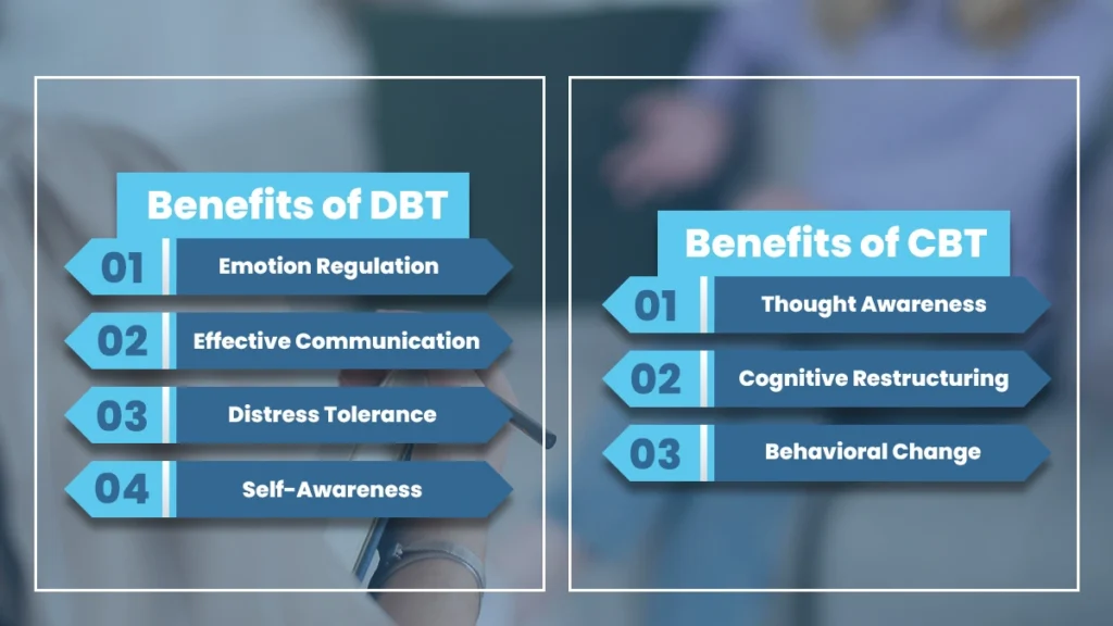 Graphic lists the benefits of dialectical behavioral therapy and cognitive behavioral therapy, respectively. 