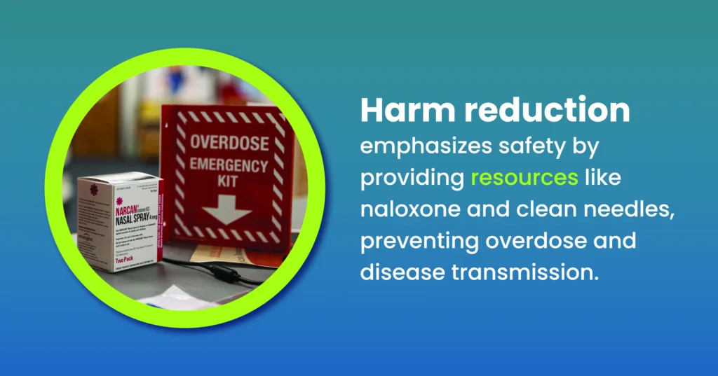 Image of a harm reduction kit. Text explains the importance of harm reduction practices to reduce overdose deaths