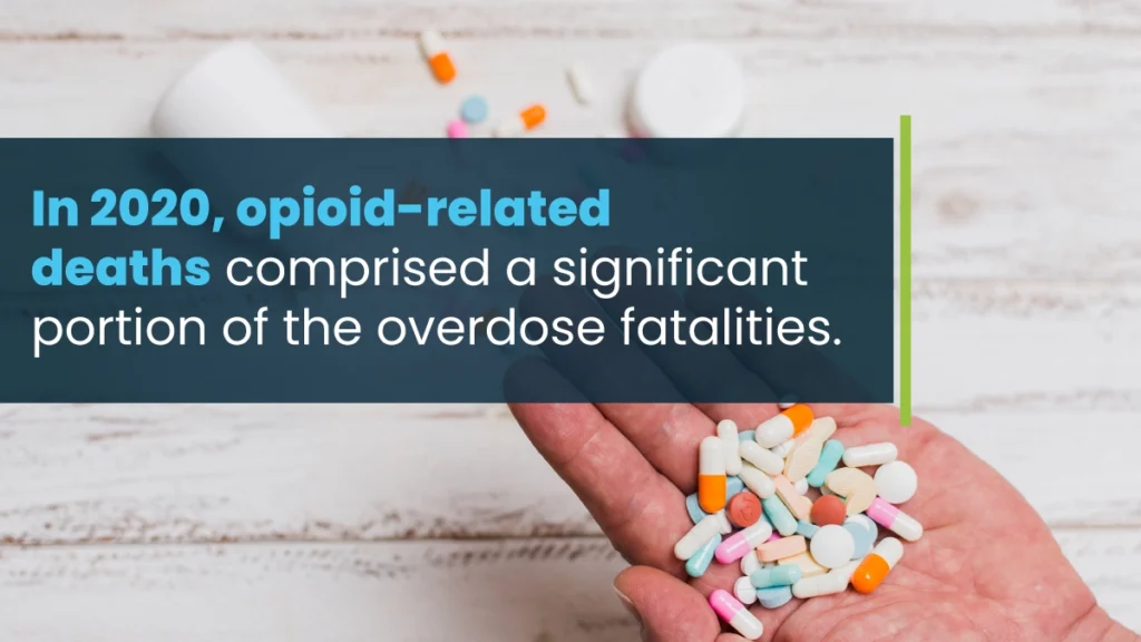 A hand filled with colorful pills. In 2020, opioids were involved in a significant number of overdose fatalities.