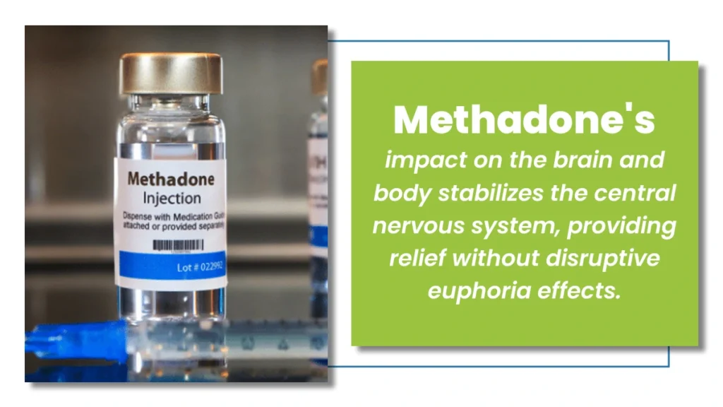 Photo of a vial labeled “methadone injection.” White text on a green background explains how methadone stabilizes the brain.