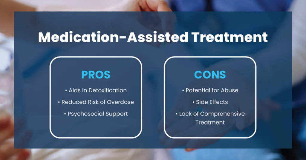 A split-screen comparison showcasing the pros and cons of Medication-Assisted Treatment.
