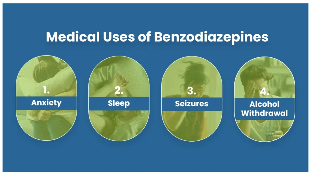 The Haven Detox-Little Rock explains what benzodiazepines are used for and the risk of addiction. Continue reading.
