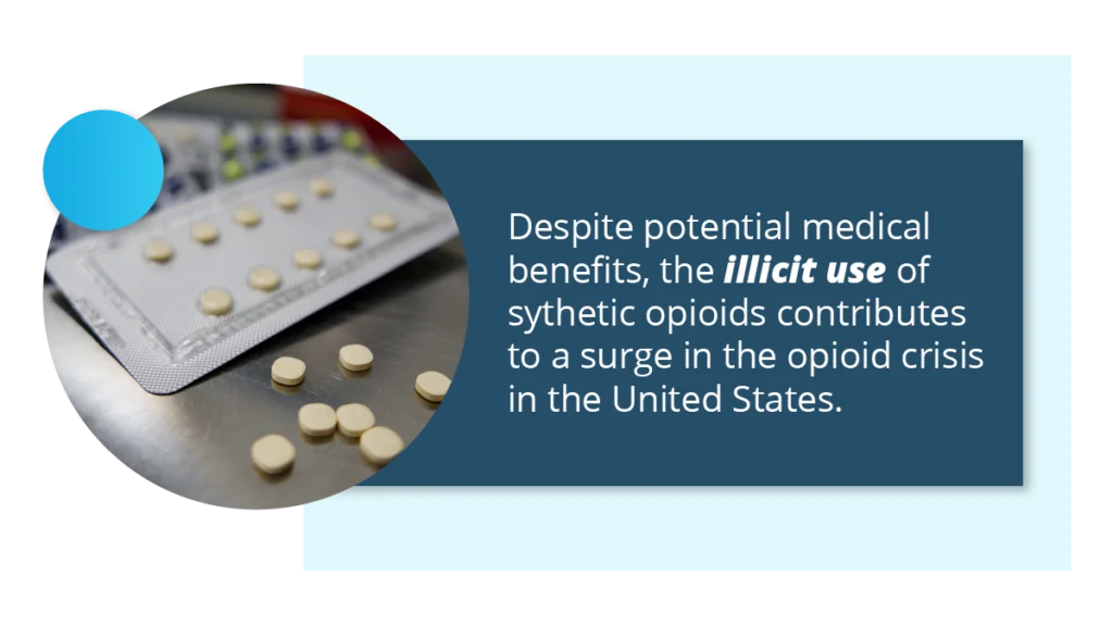 Yellow pills in a foil wrapper on a brown table. White text explains synthetic opioids contribute to a surge in opioid use.