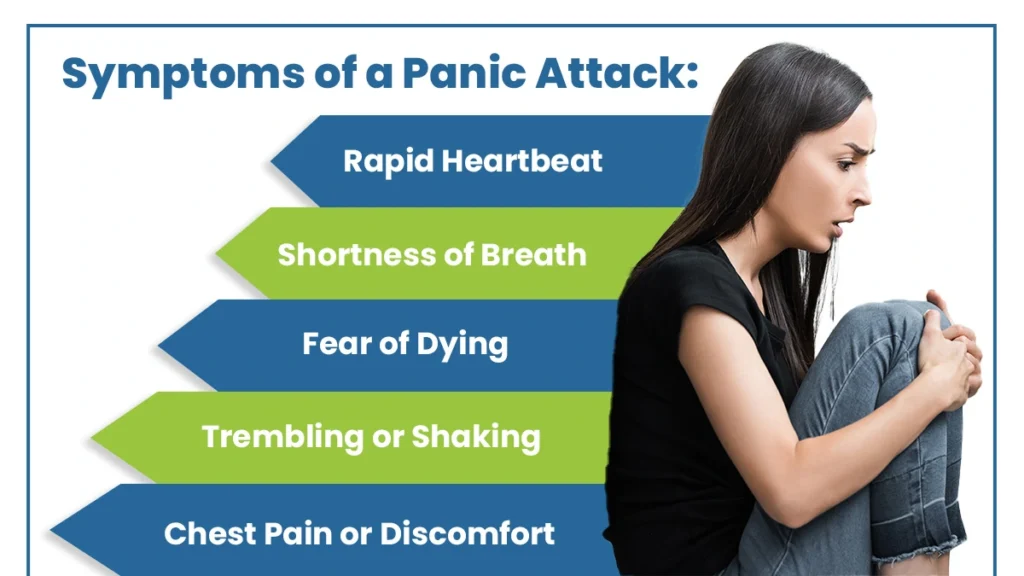 Woman holding her knees to her chest. Text explains symptoms of a panic attack.
