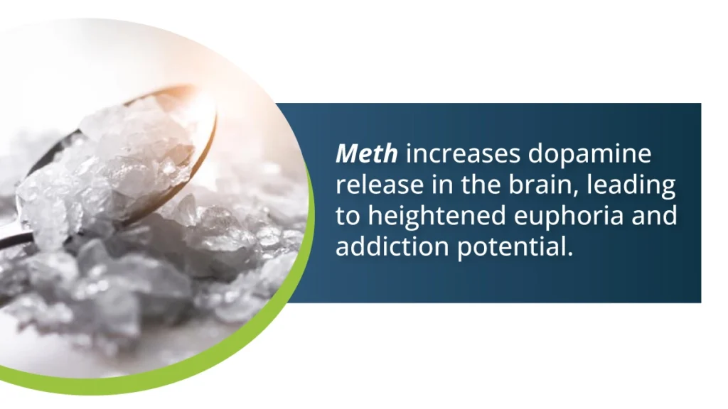 methamphetamine structure detox and rehab