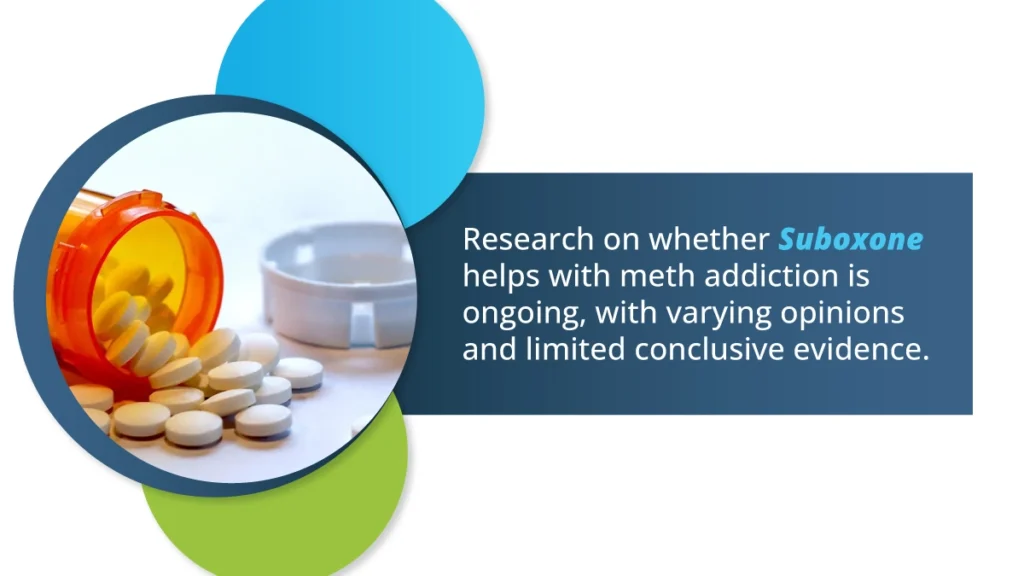 Research on whether Suboxone helps with meth addiction is ongoing, with varying opinions and limited conclusive evidence.