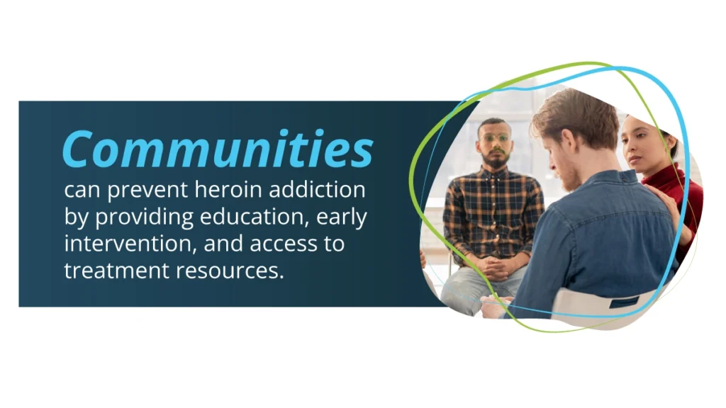 Communities can prevent heroin addiction by providing education, early intervention, and access to treatment resources.
