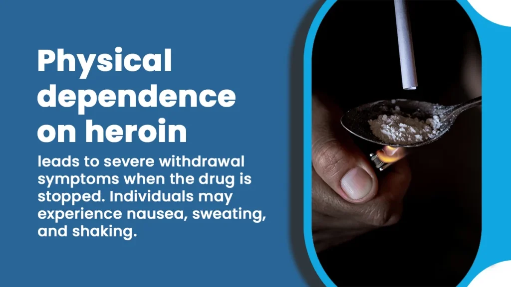 Physical dependence on heroin leads to  severe withdrawal symptoms when the drug is stopped. Individuals may experience nausea, sweating, and shaking.