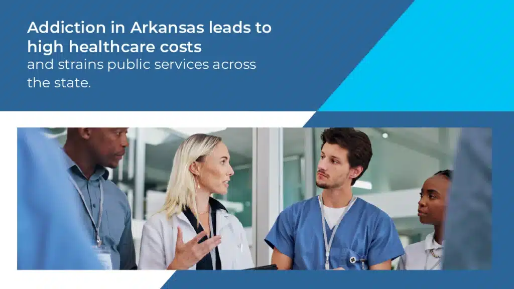 The economic cost of addiction in Arkansas burdens healthcare, law enforcement, and productivity, requiring urgent solutions.